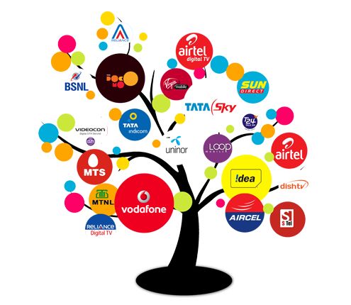 Recharge Services